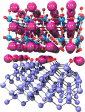 Advanced Topics of Theoretical Physics I: The electronic structure of matter